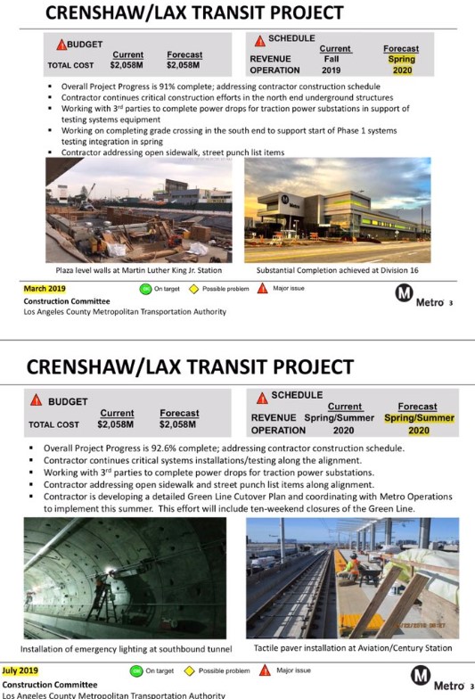 Metro Crenshaw construction status from March and July 2019 - via @Numble