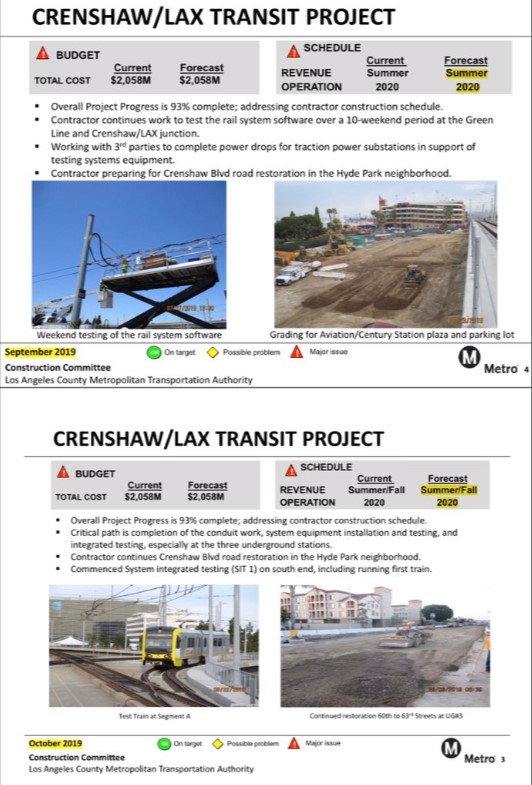 Metro Crenshaw construction status from September and October 2019 - via @Numble