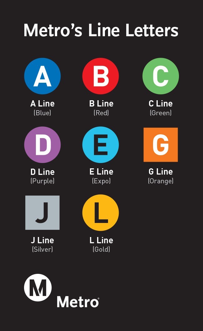 Metro's new line letters - as of January 2020