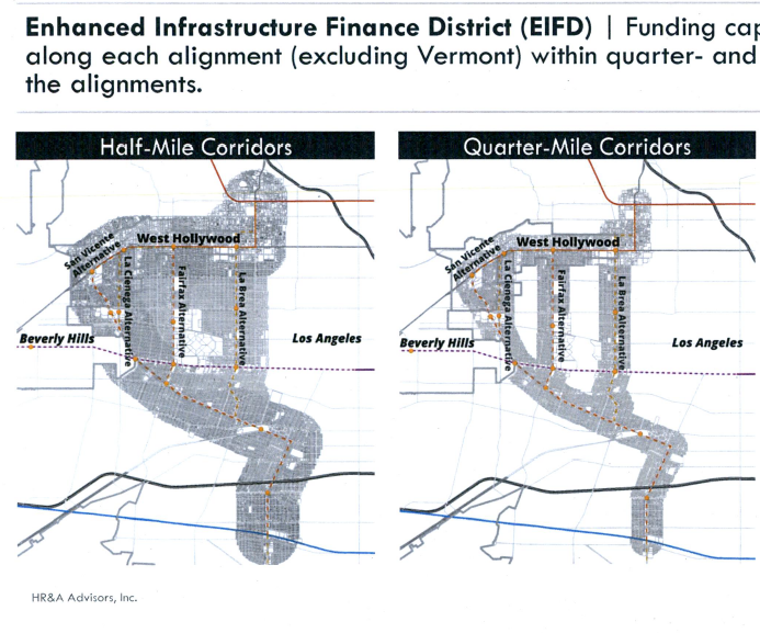 Citation: Attachment A: Preliminary Findings : Phase 1 of Funding and Project Delivery Strategy Study, HR&A Advisors Inc., 10/7/2019