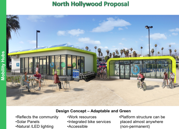 Fixing Angelenos Stuck in Traffic Mobility Hub concept rendering - via FAST