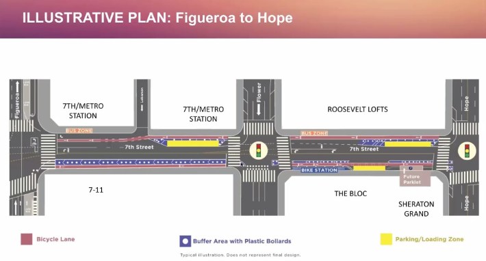 LADOT plans for 7th from Figueroa to Hope