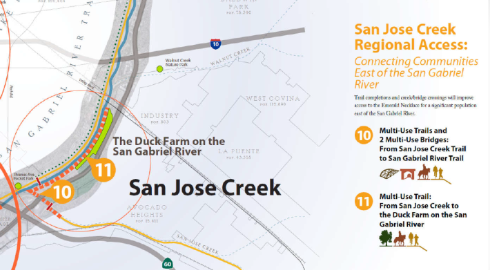 San Jose Creek Regional Access would connect to the 17-mile Emerald Necklace multi-use path. Image: Los Angeles County Department of Public Works