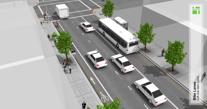 Left-side bike lane with right-side bus-only lane - via NACTO design guide