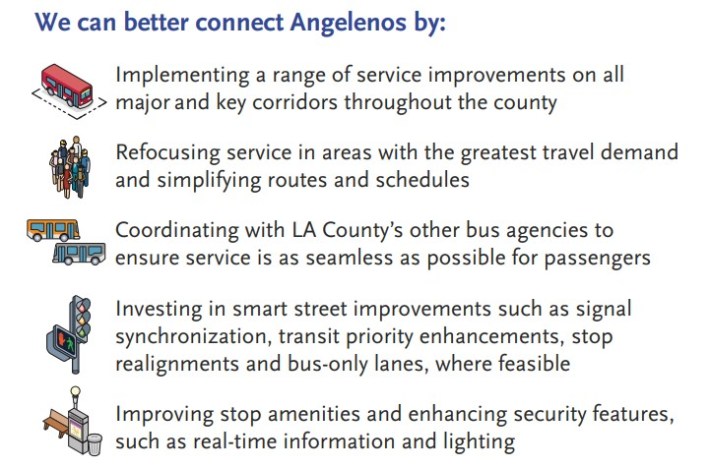 Some aspects of Metro NextGen Bus Study - via Metro fact sheet