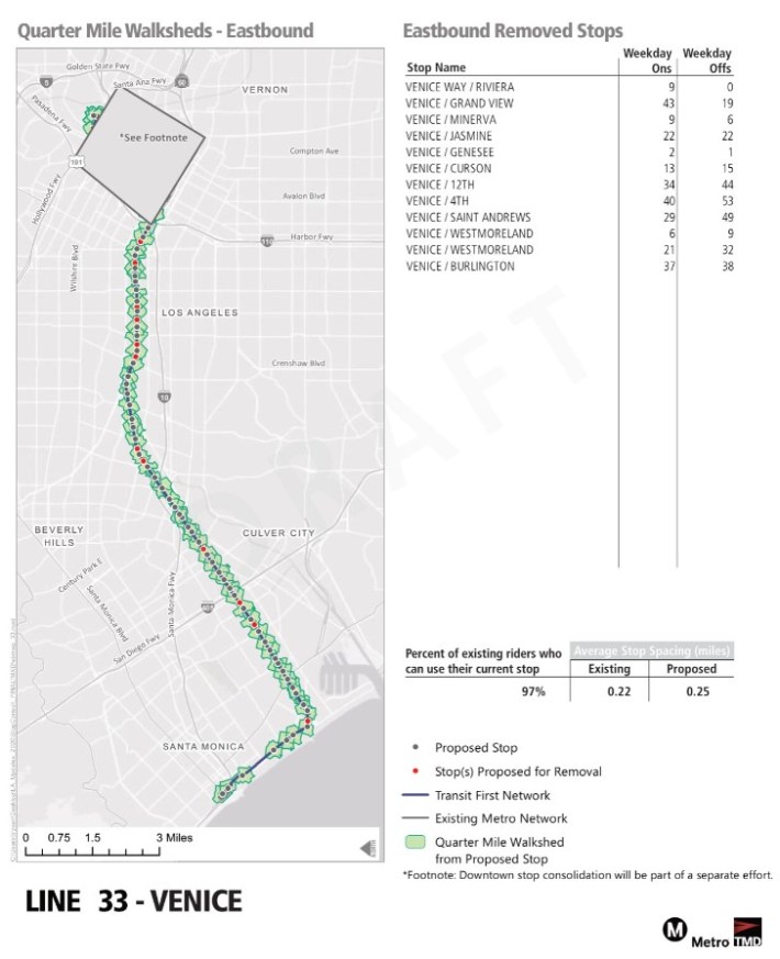 Venice bus stop thinning (see separate page for xxxbound)