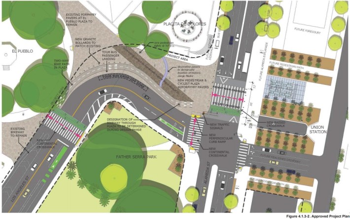 2019 Metro plan for Union Station Alameda Street crossing - image via Metro FEIR