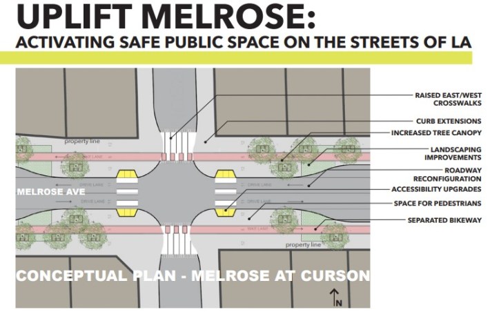 Uplift Melrose schematic - via BSS fact sheet