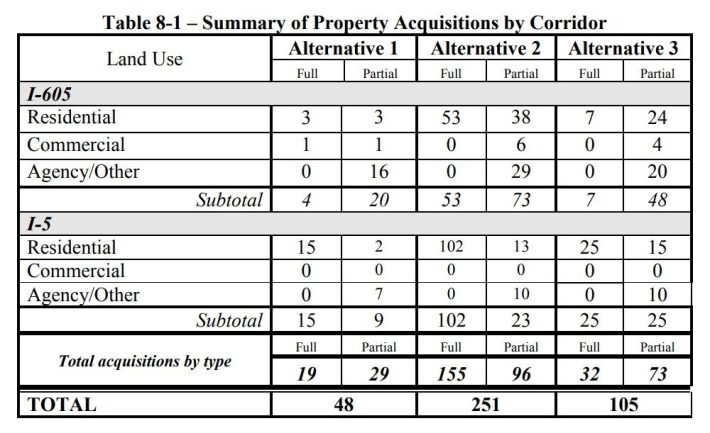 Metro2014605CIPPSRp84of138propertyacquisitions