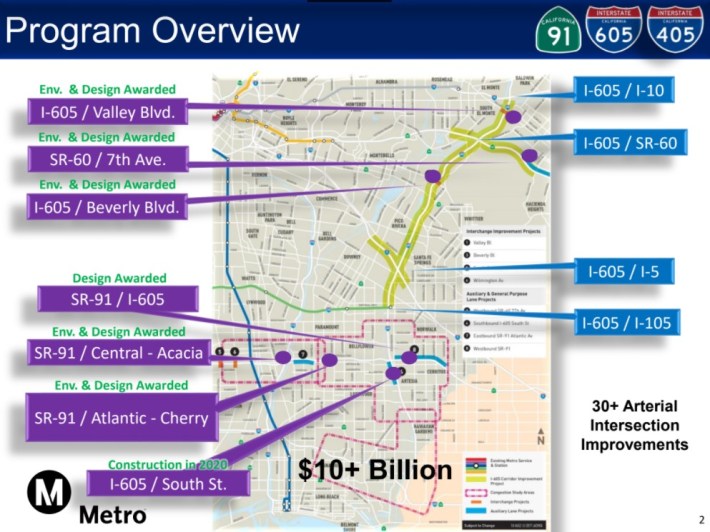 Metro 91/605/405 Freeway "Hot Spots" project - via Metro presentation