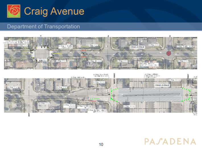 Craig Avenue could see flashing yellow left turn arrows, bike turn boxes, paint striped buffered bike lanes, and curb extensions, and traffic circles. Image: Pasadena Department of Transportation