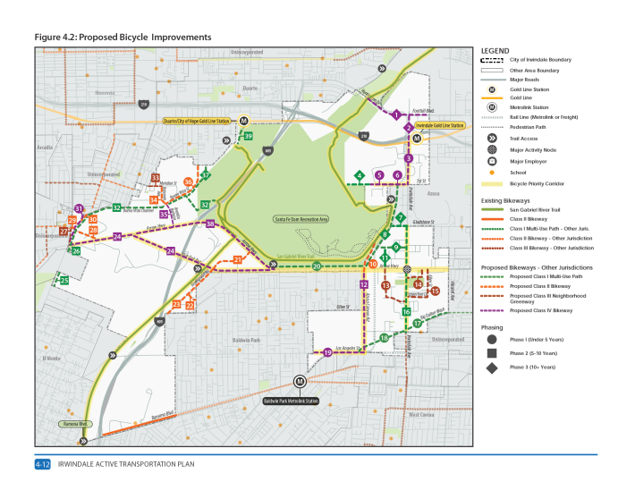 The City of Irwindale's draft active transportation plan proposes to create 39 bicycle projects, many of them on the city's main roads, With many of these areas also heavily used by cars and freight trucks, the plan recommends adding bicycle paths or protected bike lanes in these areas. Image: Irwindale Active Transportation Plan