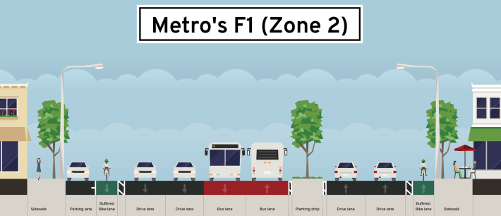 Metro F1 Eagle Rock BRT proposal