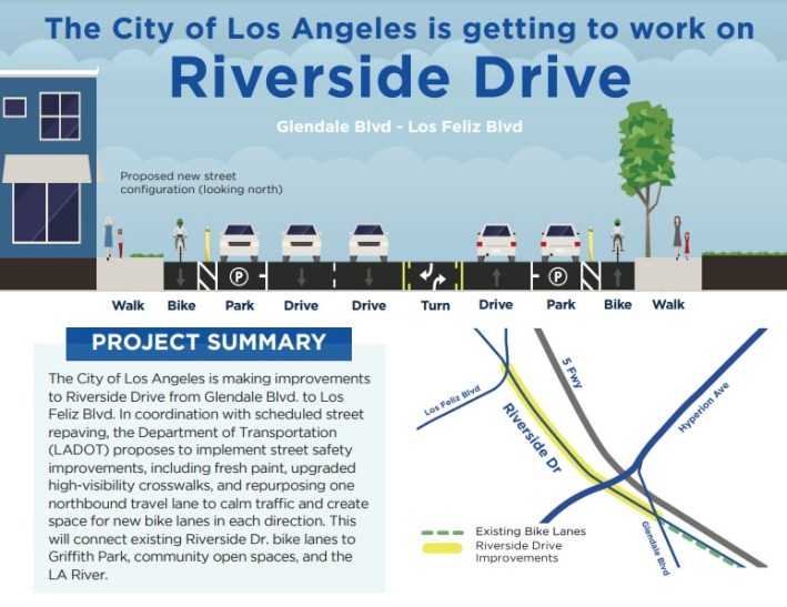 Protected bike lanes coming to Riverside Drive - via LADOT fact sheet