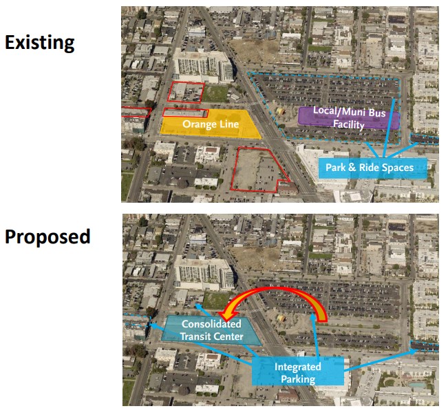 Most bus operations would shift from the existing transit plaza east of Lankershim to a new transit plaza west of Lankershim - via Metro