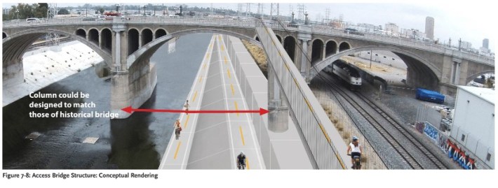 Metro river path concept rendering - upstream of Union Station - via Metro report