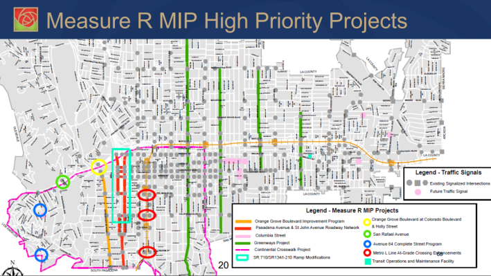 Measure R MIP High Priority Projects