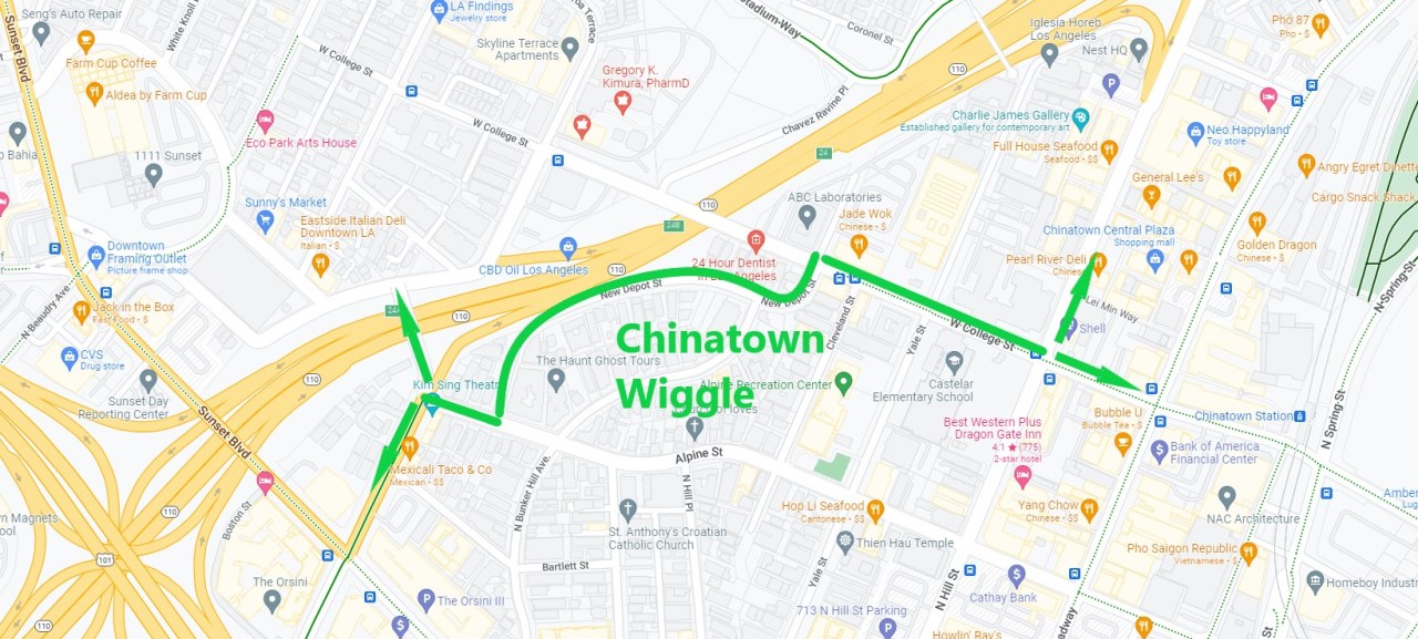 Many cyclists use an informal route, informally called the Chinatown Wiggle to avoid hills and busy streets through Chinatown.
