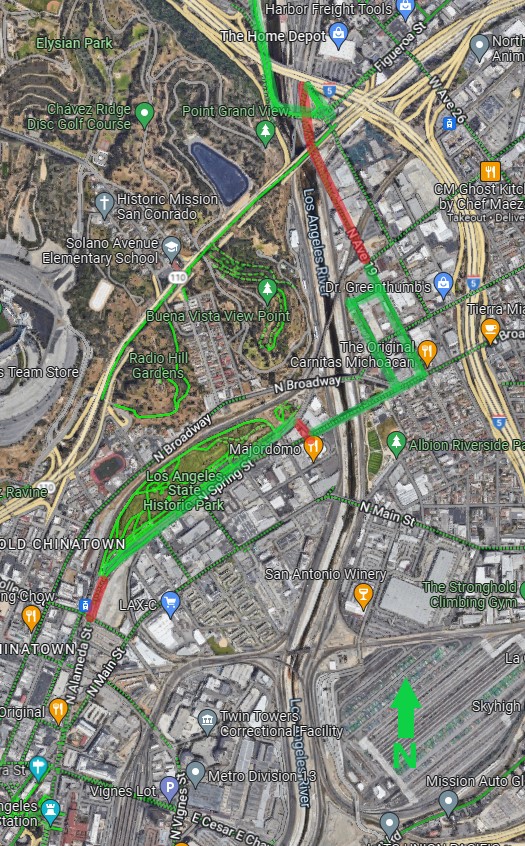 Avenue 19 and N. Spring Street are key connections to bring the river path into downtown Los Angeles. Existing bikeways are green; gaps are red.