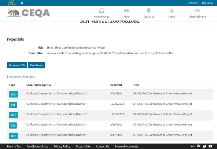 57/60 environmental documents filed show no filings more recent than 2014.