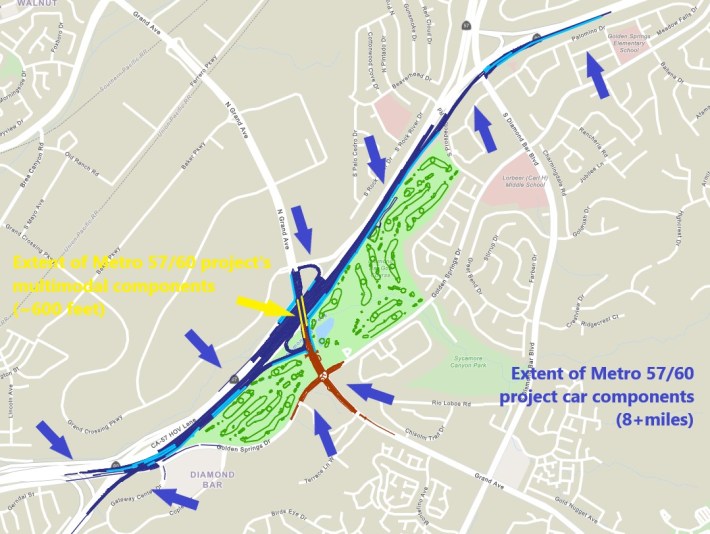 Comparison on 57/60 project components