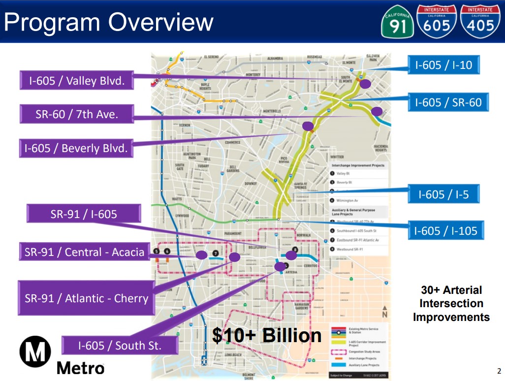 Metro overview of $10 billion 605 Corridor Improvement Project and 605 Hot Spots - via Metro July 2022 presentation
