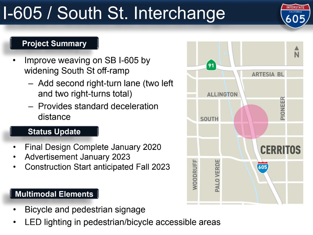 605/South Street project update - via January 2023 Metro presentation