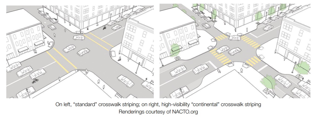 NACTO illustration of continental crosswalks - via advocates letter