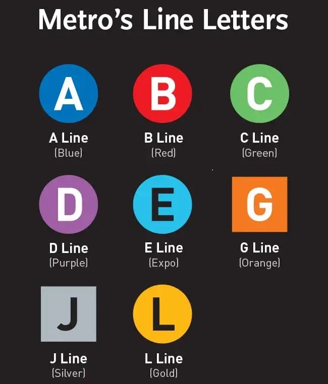 Metro's 2020 Line Letter designations as introduced in 2020